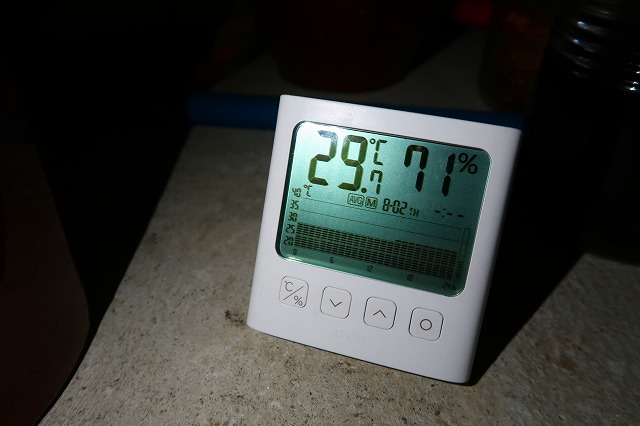 8/2の温度グラフと平均温度　平均湿度