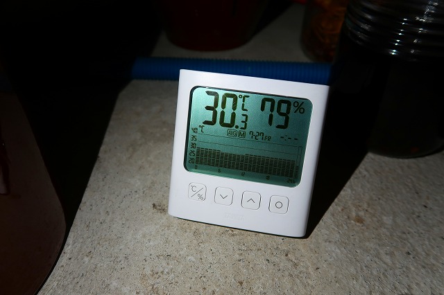 7/27の温度グラフと平均温度　平均湿度